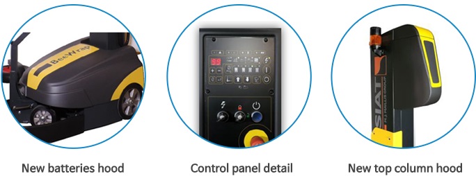 BeeWrap Detail Image