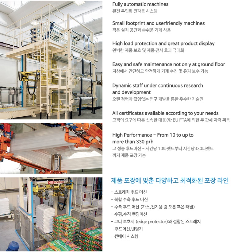 STRETCH HOOD MACHINE DETAIL 1